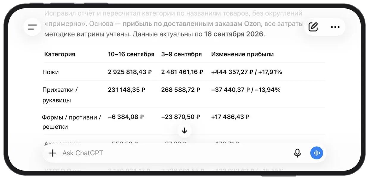 Экран телефона в альбомной ориентации: таблица категорий с прибылью за две недели и изменением