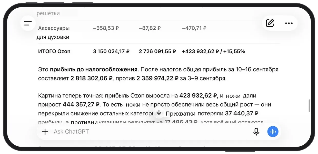 Экран телефона в альбомной ориентации: итог по Ozon, прибыль после налогов и объяснение, какая категория дала рост