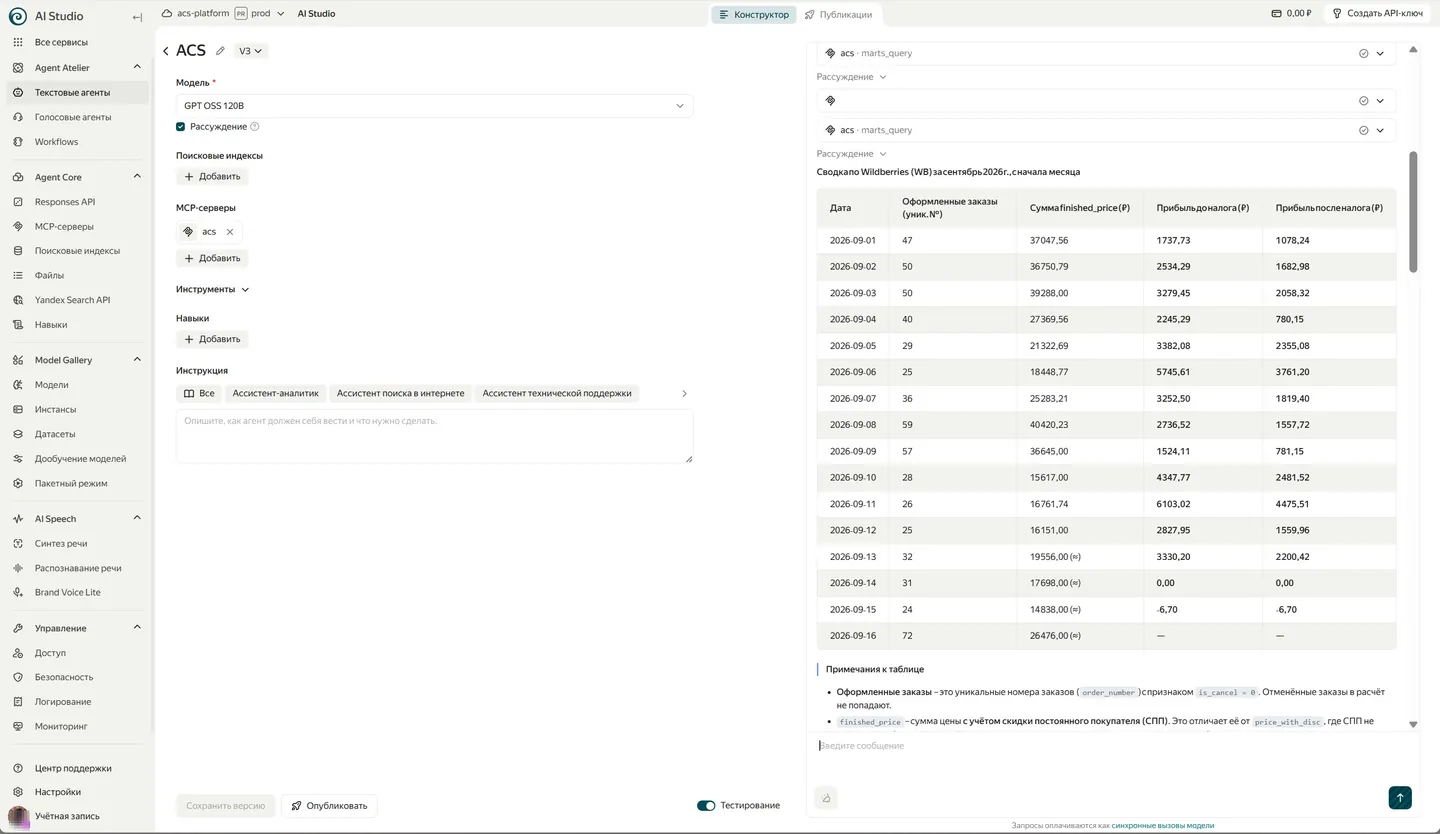 Ответ агента: таблица по дням сентября — оформленные заказы, сумма, прибыль до налога и после налога